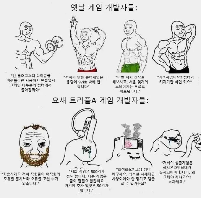 요새 AAA게임 예구 안하는 이유