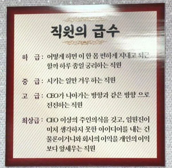 어느 회사의 직원 등급표