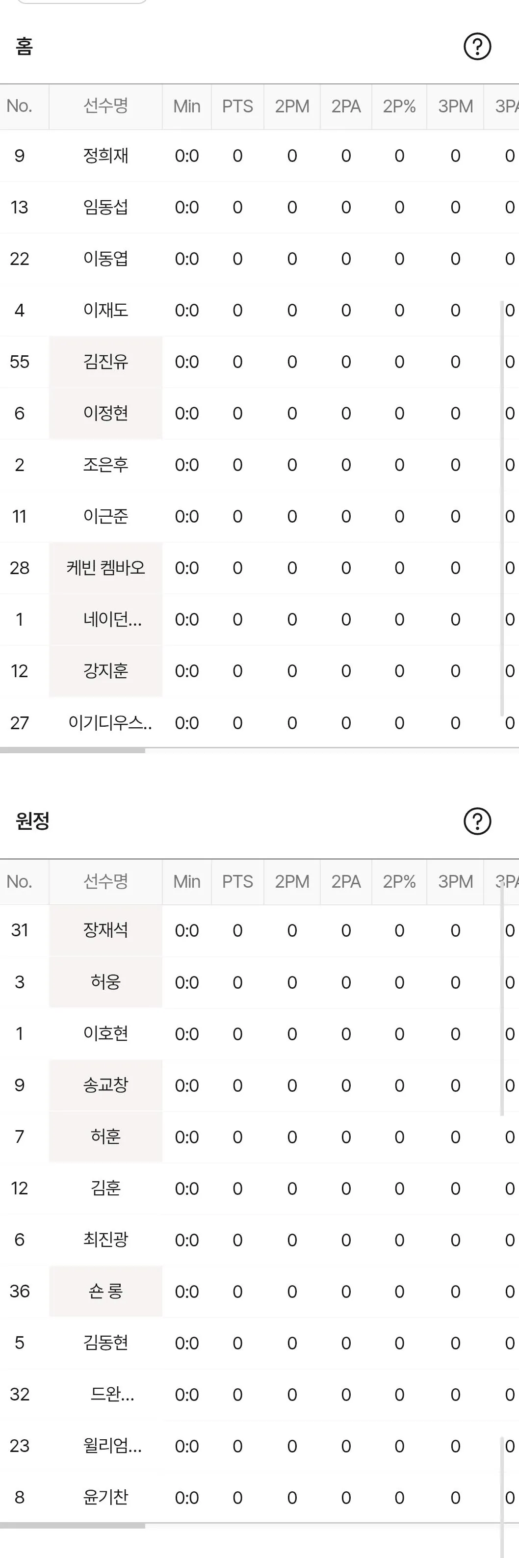 소노 kcc 라인업