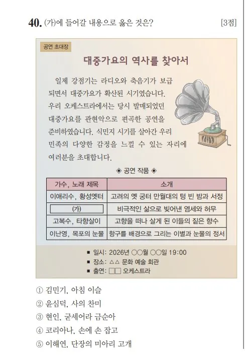 오늘 시험 보던 사람들 당황했다는 한능검 킬러 문제