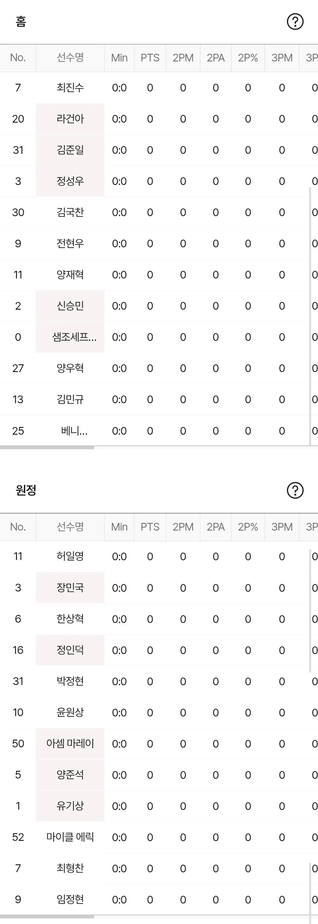 가스공사 LG 라인업  