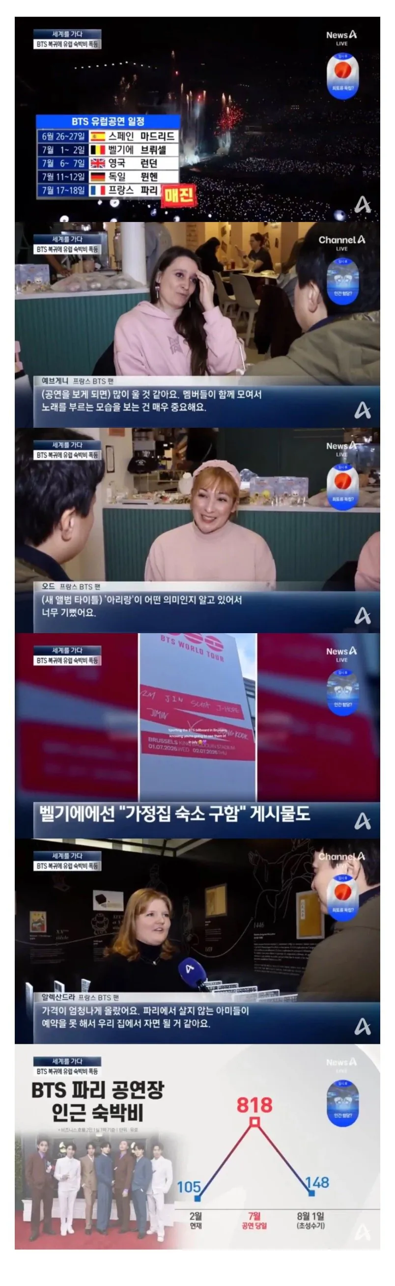파리 호텔비가 8배 오른 이유