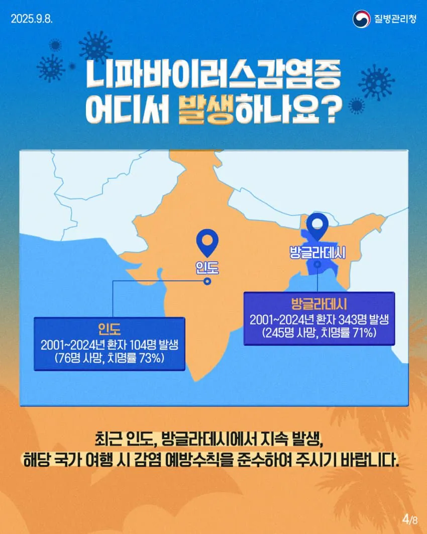 현재 점점 퍼지고있는 바이러스