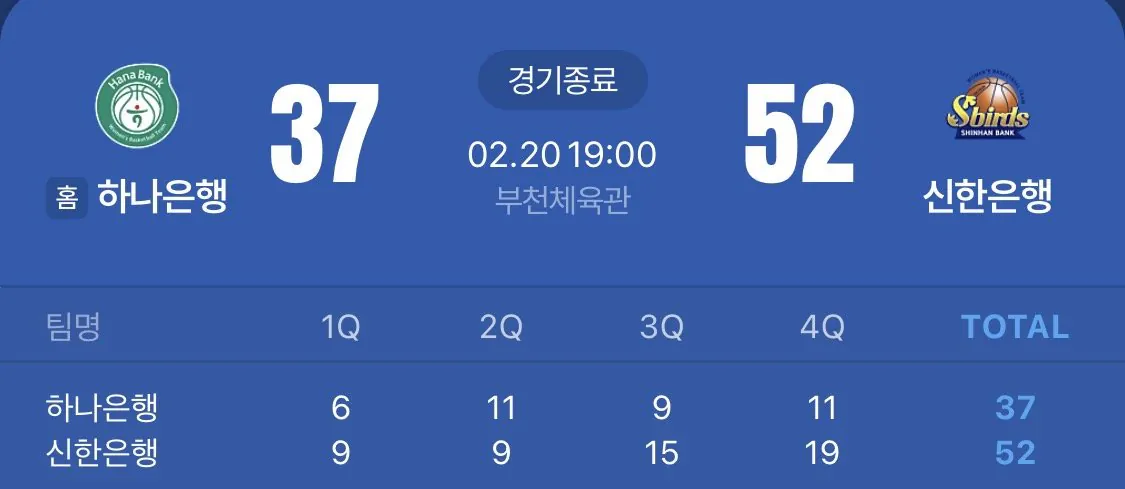 오늘자 레전드 경기