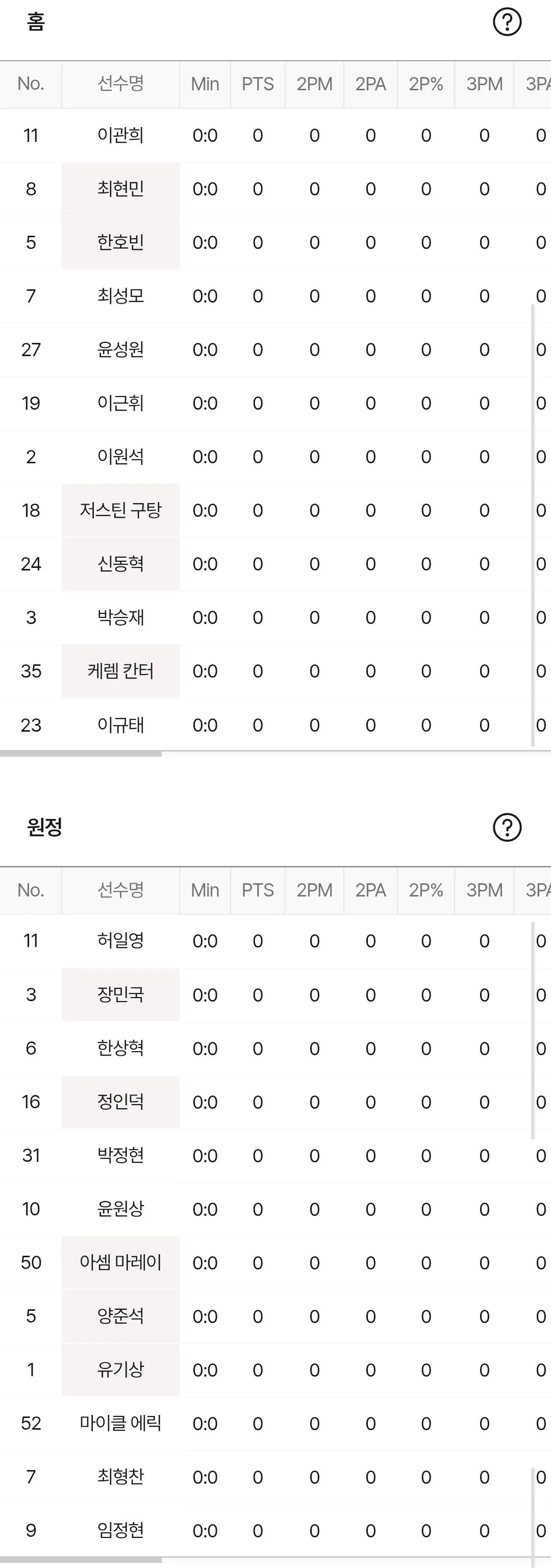 삼성 LG 라인업