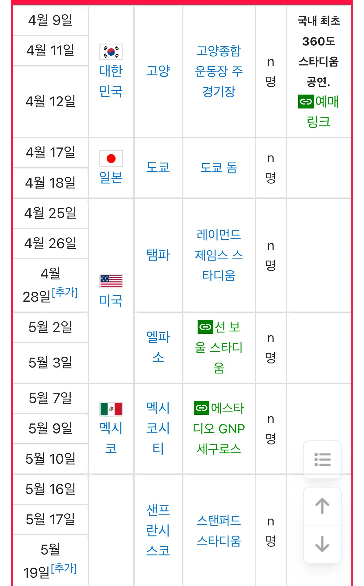 올해bts 월드투어 일정