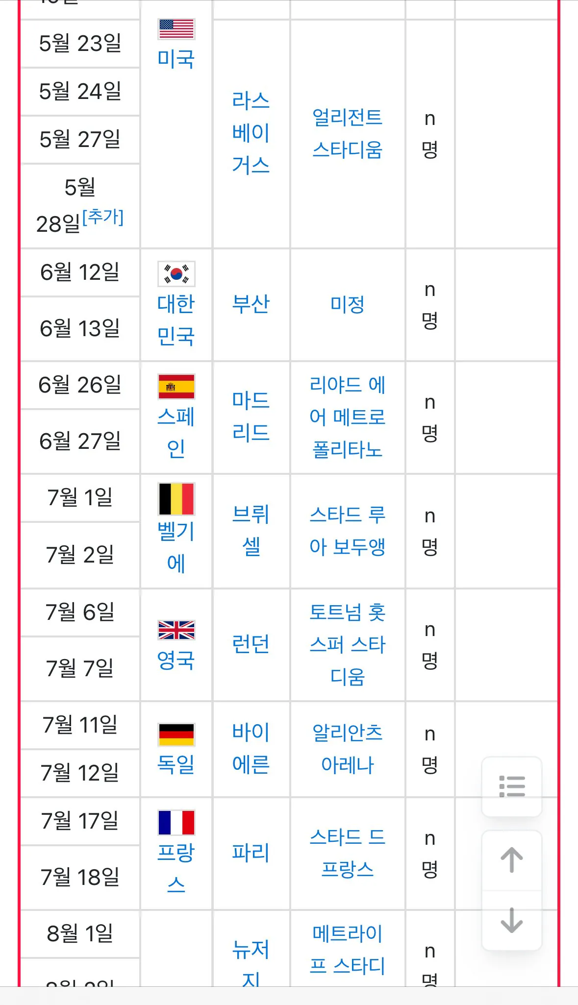 올해bts 월드투어 일정