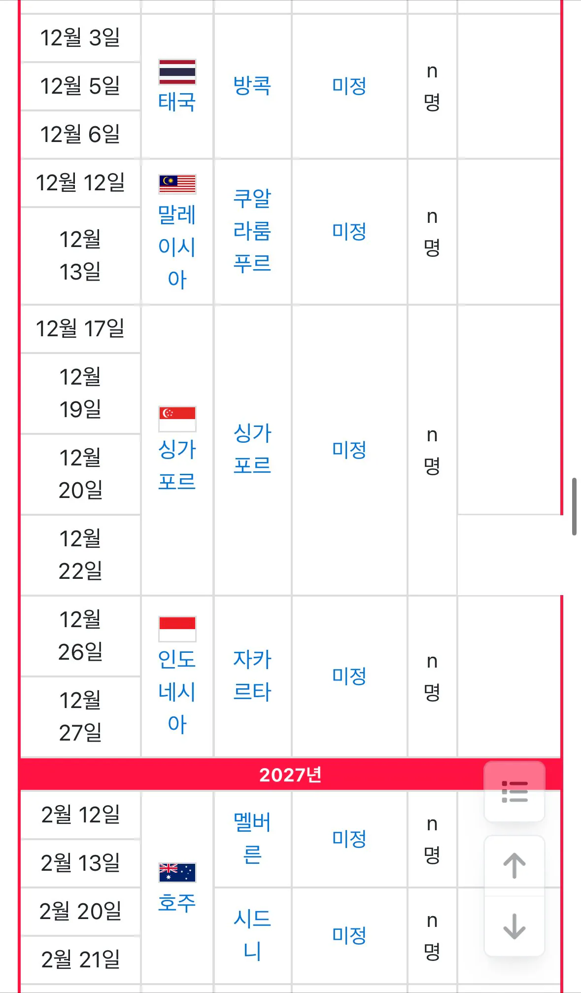 올해bts 월드투어 일정