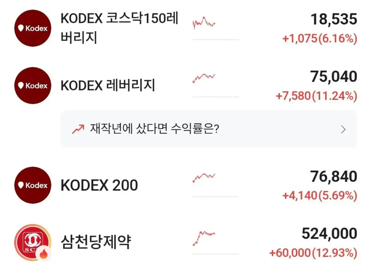 요즘 현금 싸들고 은행찾아오는 어르신들 근황