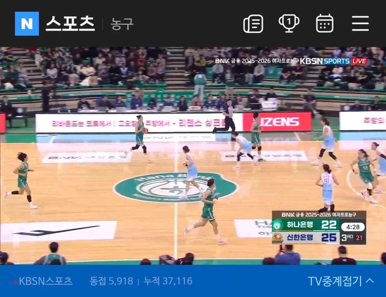 실시간 혼돈의 여자프로농구